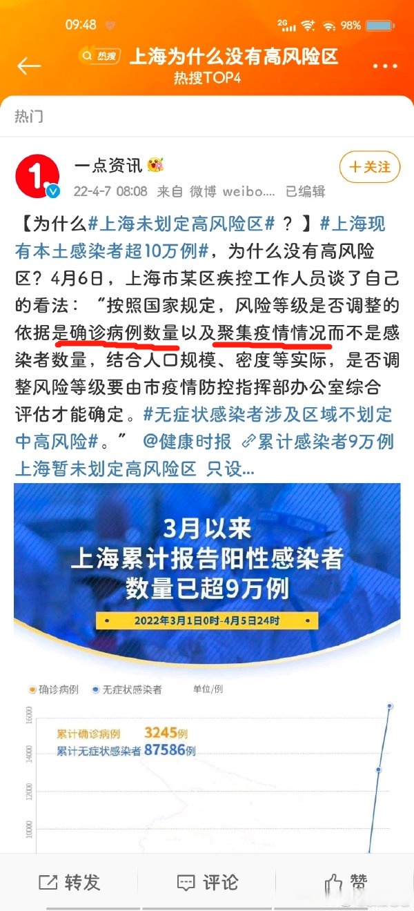 “风险等级疫情查询	” 风险等级疫情查询官方网站？-第3张图片