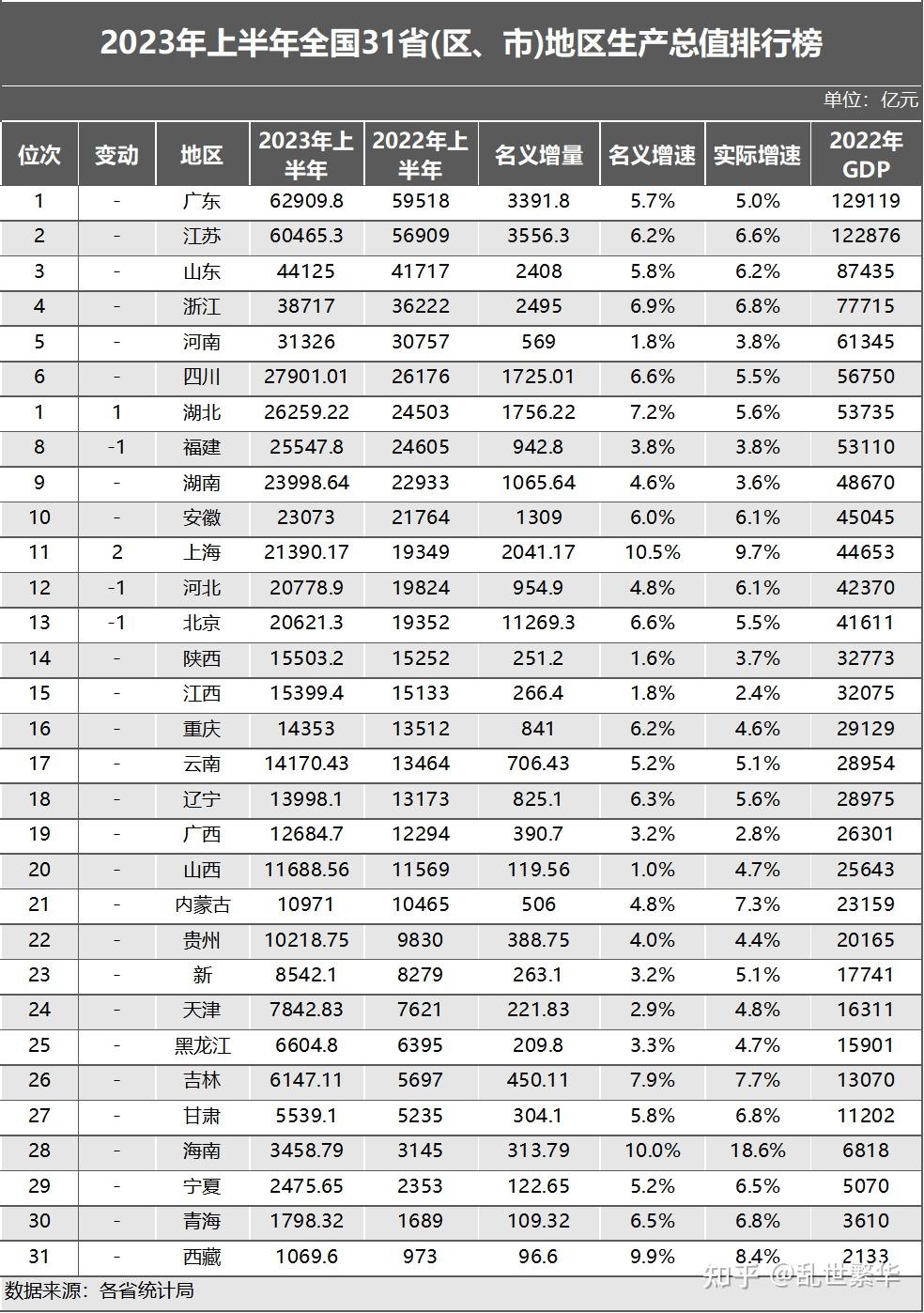 31省份增本土73例.31省增本土135例-第3张图片