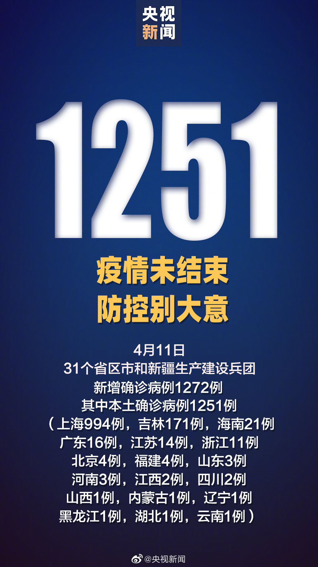【辽宁省疫情最新消息今天新增/辽宁省疫情最新消息多少例了】-第3张图片