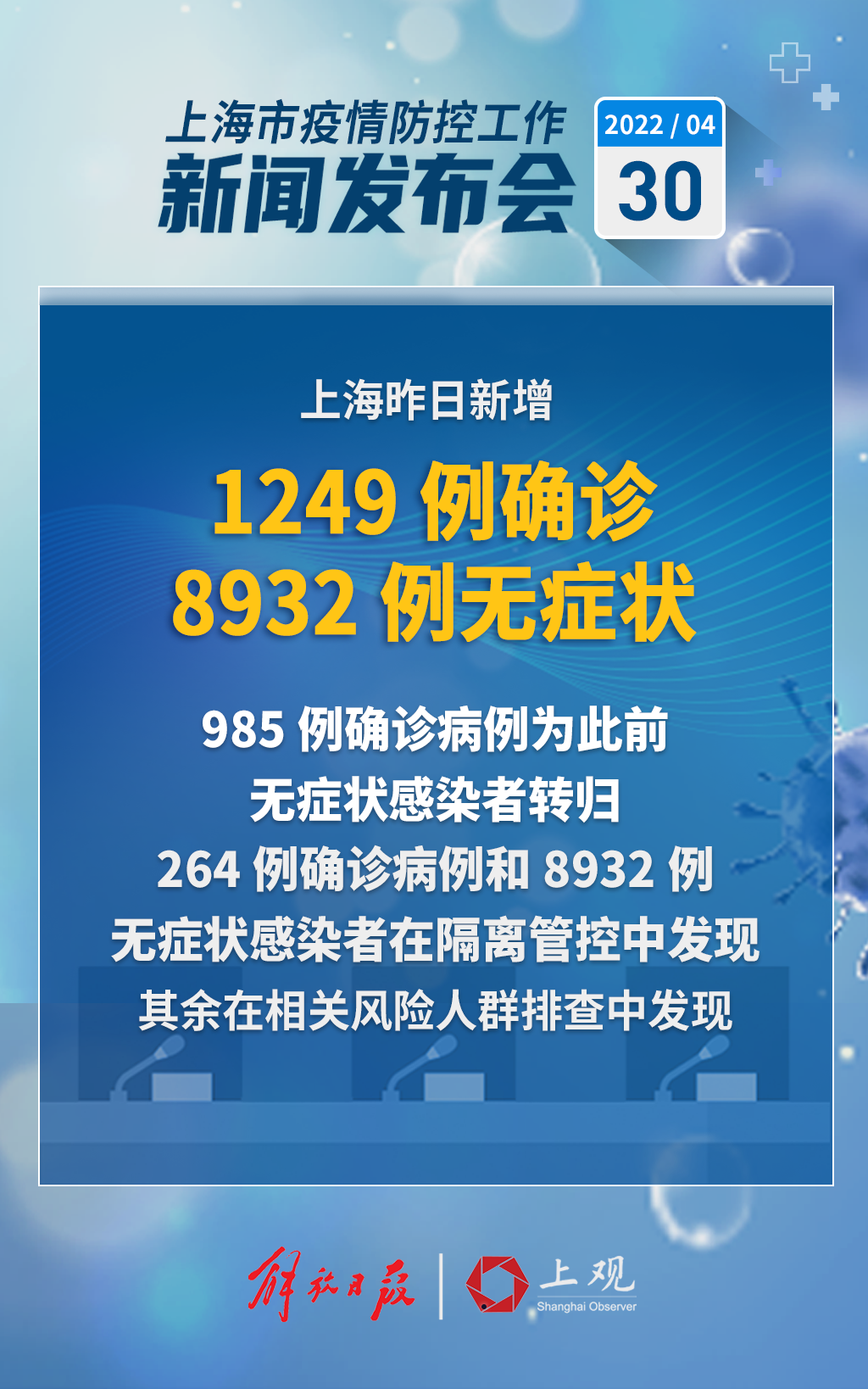 【北京疫情查询/北京疫情查询最新情况】-第2张图片
