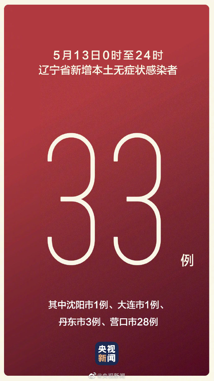大连昨日增52例本土-大连今日新增病历-第2张图片
