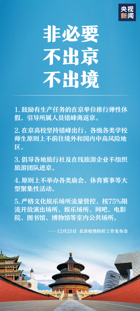 【北京新增病例/北京新增病例活动轨迹公布】