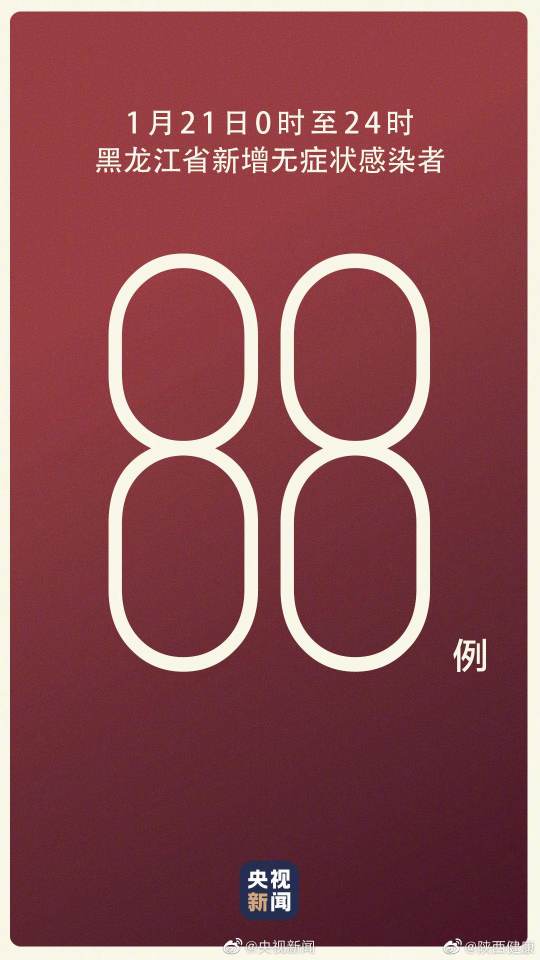 “31省区市新增确诊22例本土8例	” 31省区市新增确诊92例本土73例？-第1张图片