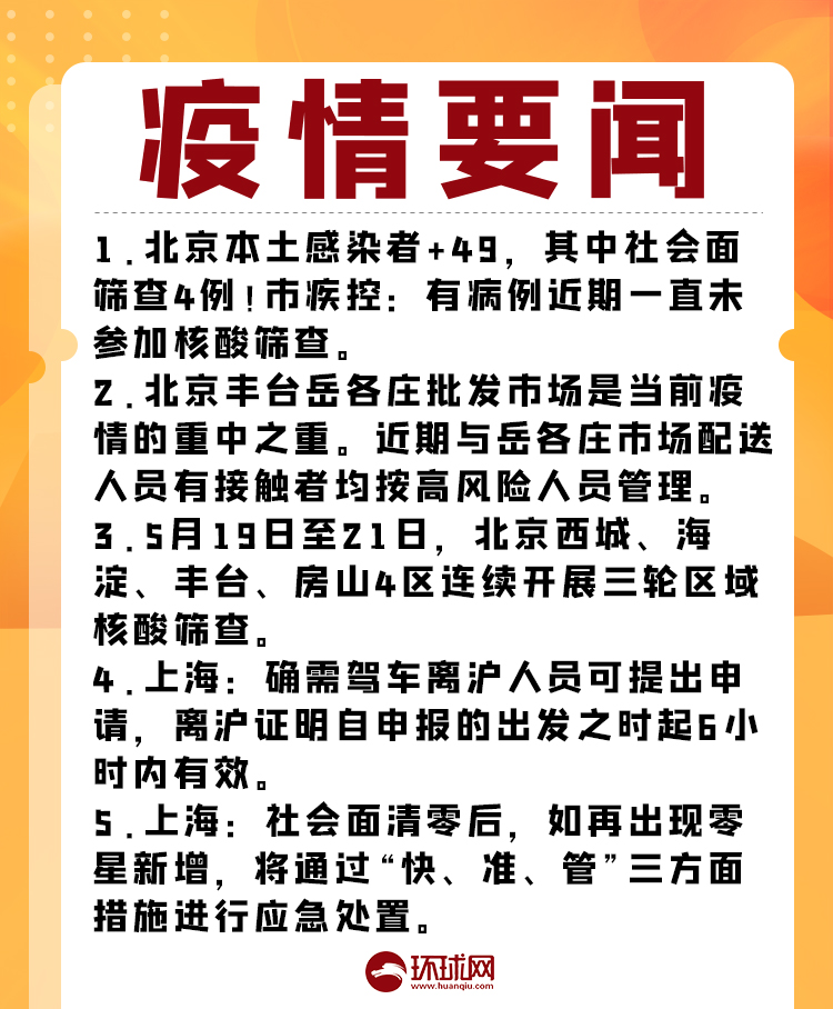 北京疫情有没有新增-北京疫情最新消息有没有新增