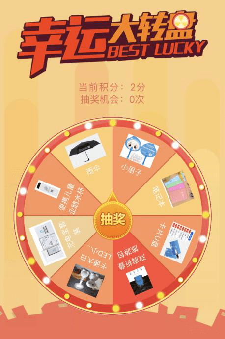全国感染高峰进度小程序︰(全国感染数据)-第2张图片