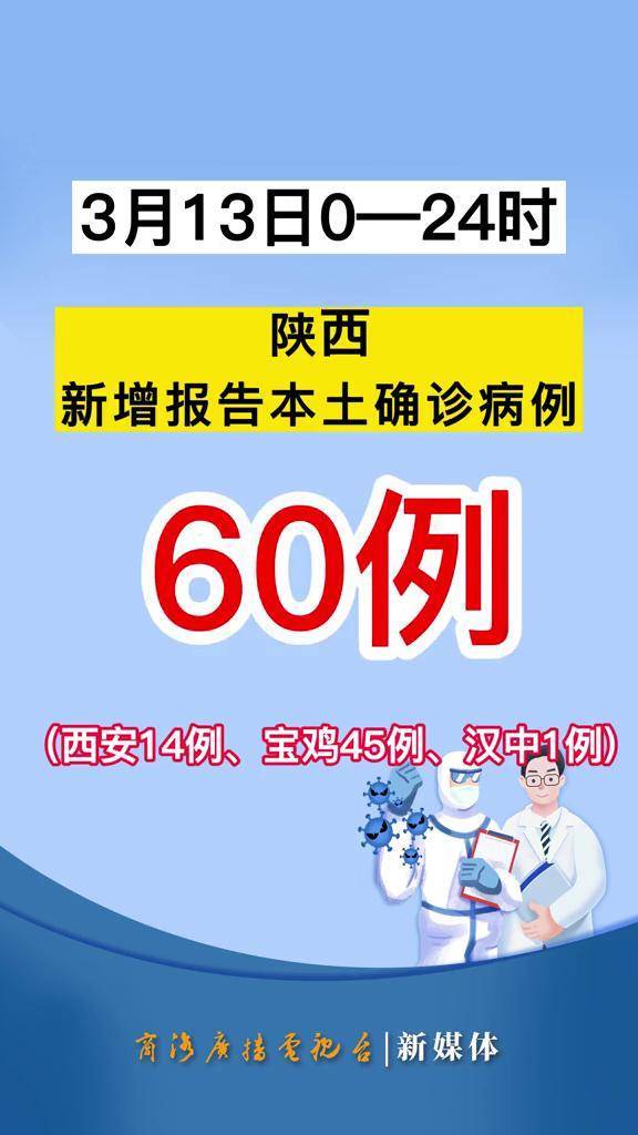 陕西新增30例本土确诊病例-陕西新增30例本土确诊病例多少