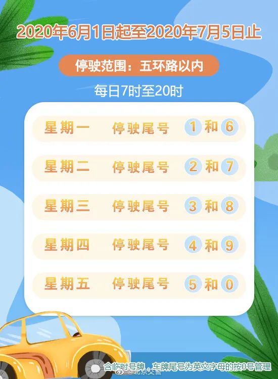 郑州限号2021最新限号5月.郑州限号查询2021年5月-第2张图片