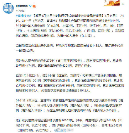 成都新增本土确诊病例144例-成都新增本土确诊病例144例是哪里的-第2张图片