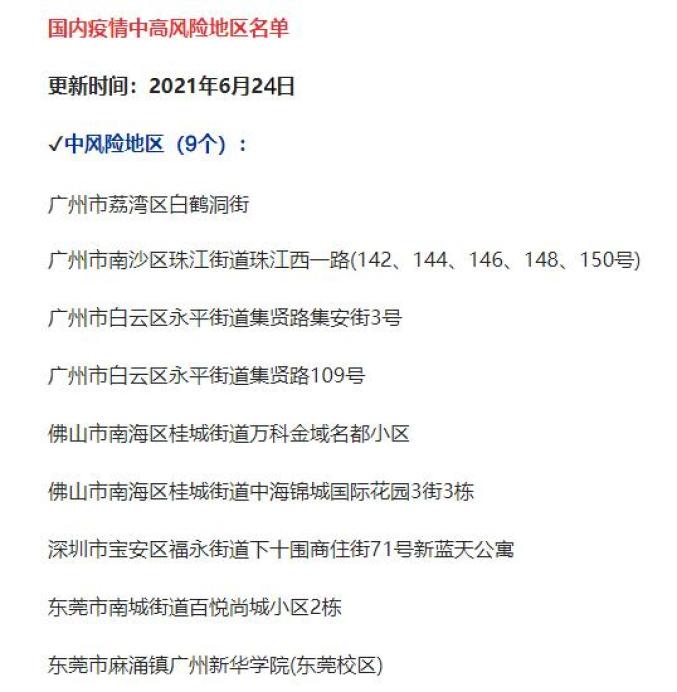 全国中风险地区名单〃全国中风险地区有哪些持续更新-第2张图片