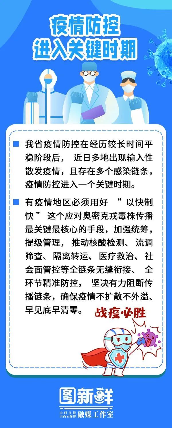 “福建疫情传播链” 福建疫情传播链条？