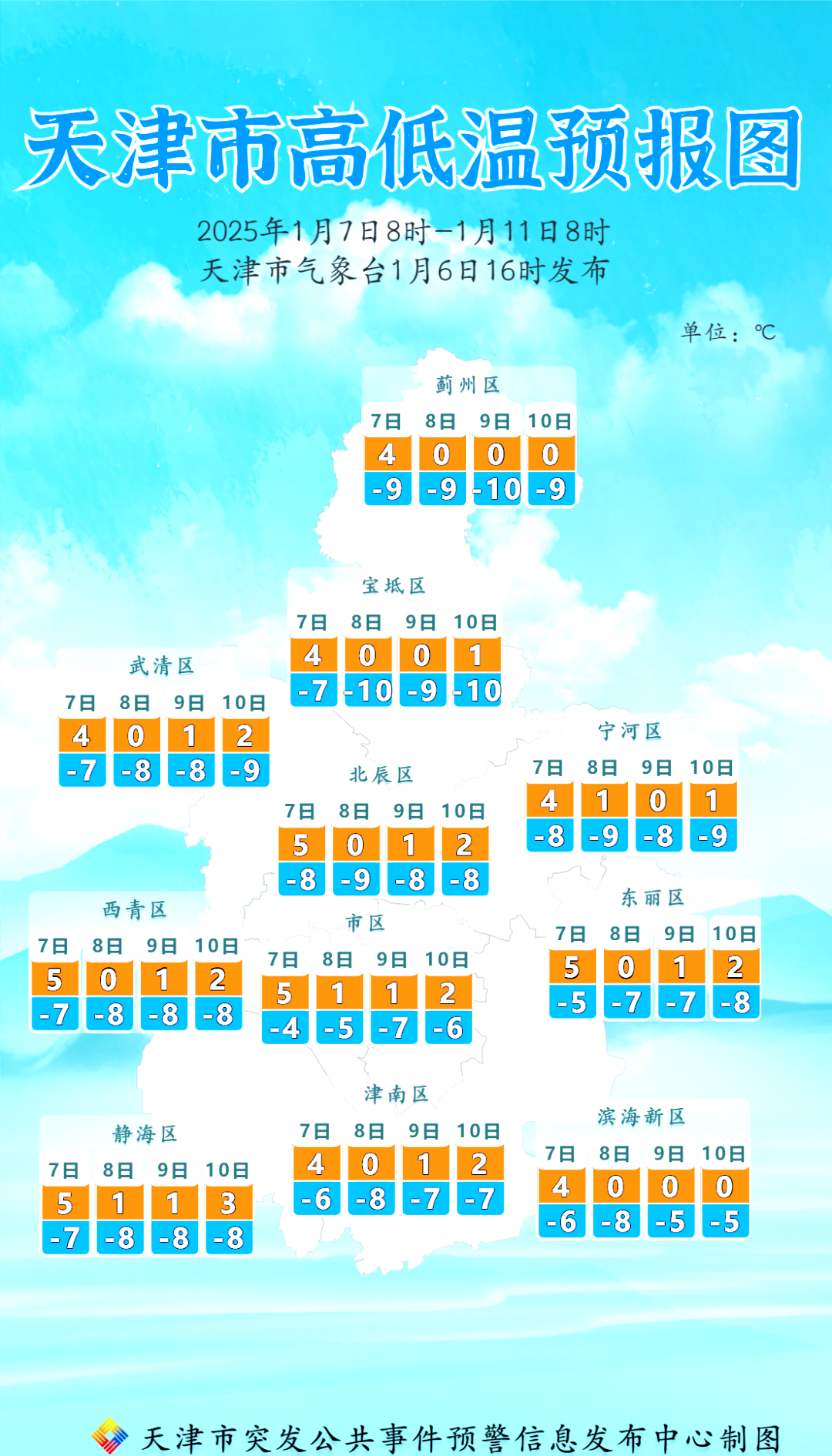 天津疫情最新.天津疫情最新消息是高风险吗-第1张图片