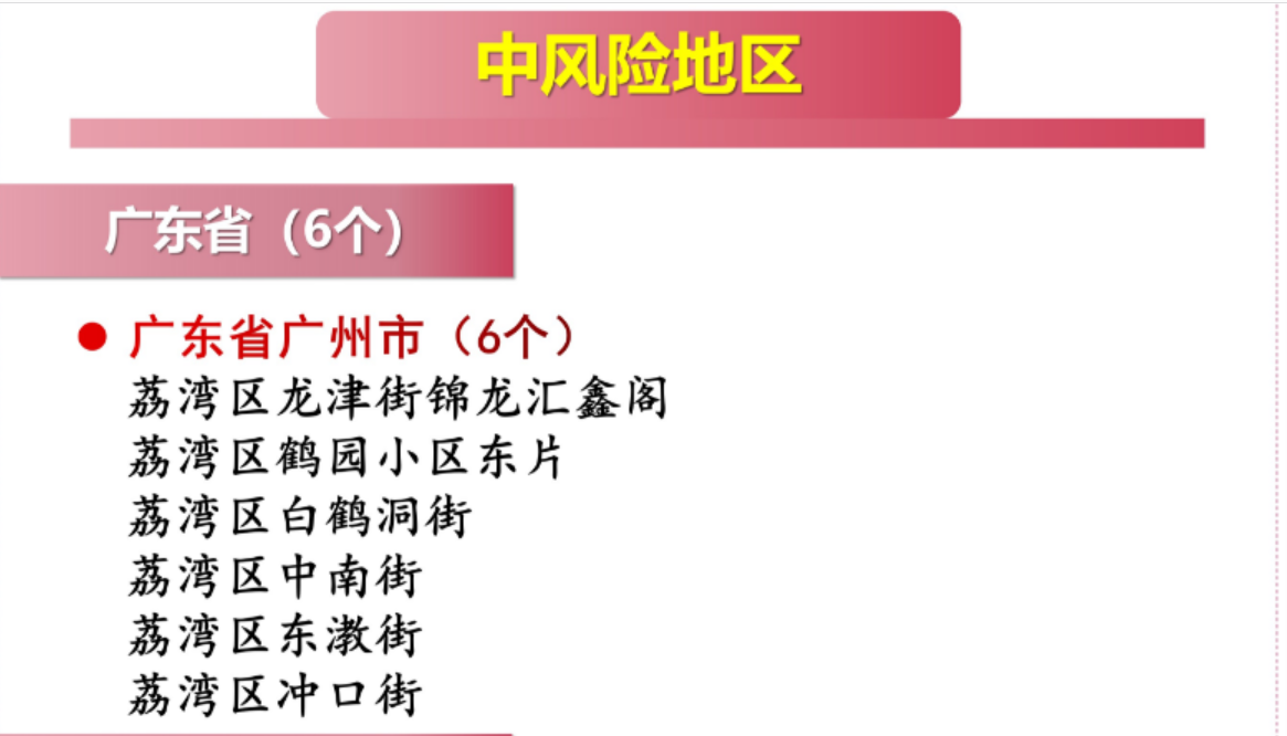 “广东最新疫情最新消息” 广东最新疫情最新消息实时情况？-第1张图片