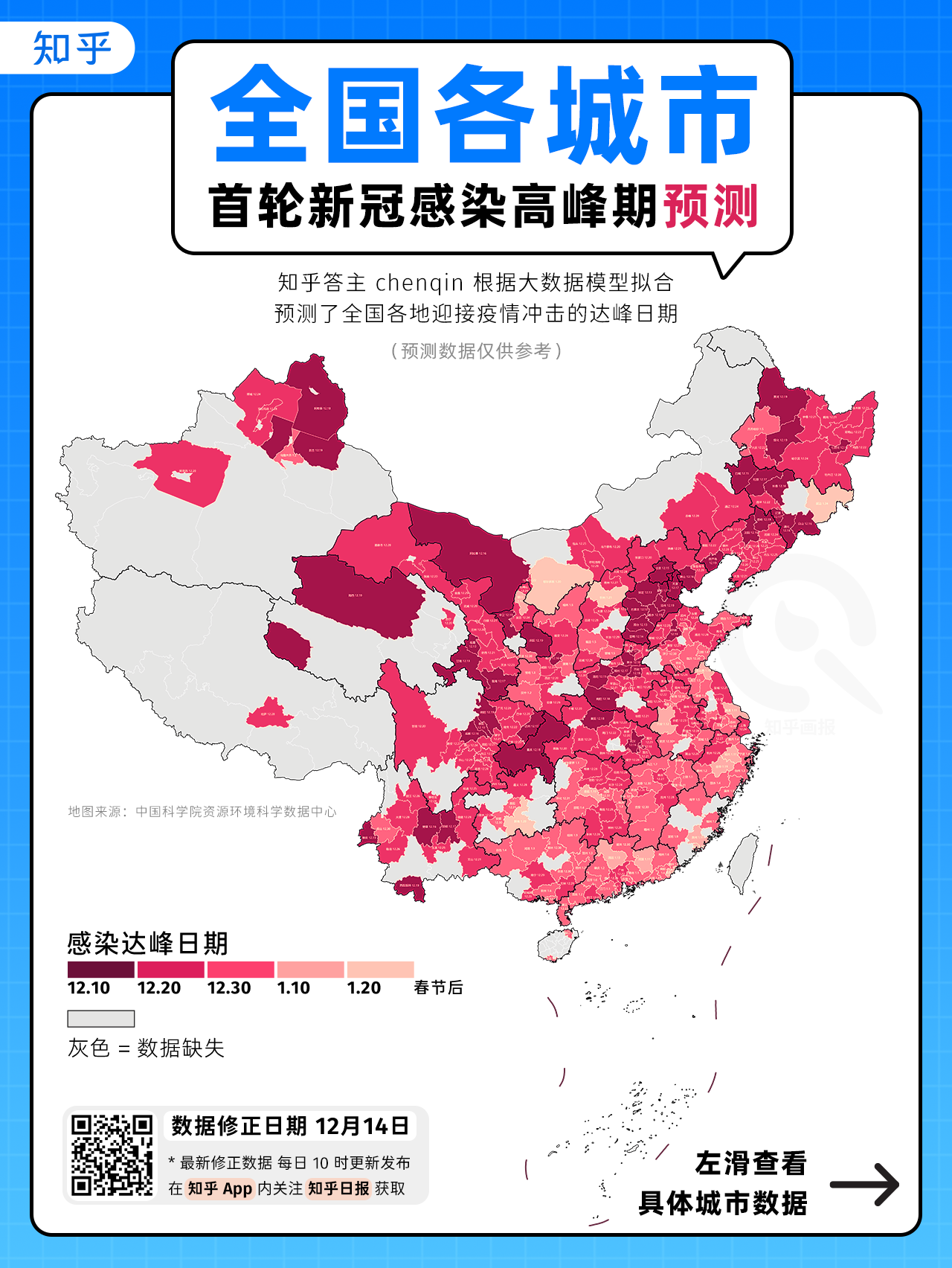 “全国各城市疫情搜索高峰进度” 全国疫情城市查询？