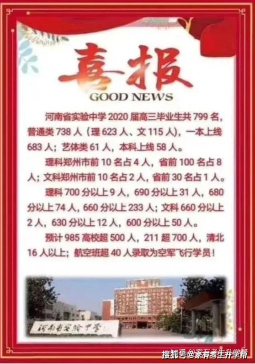 “北京高中风险728个	” 北京高中风险区域发布？-第1张图片