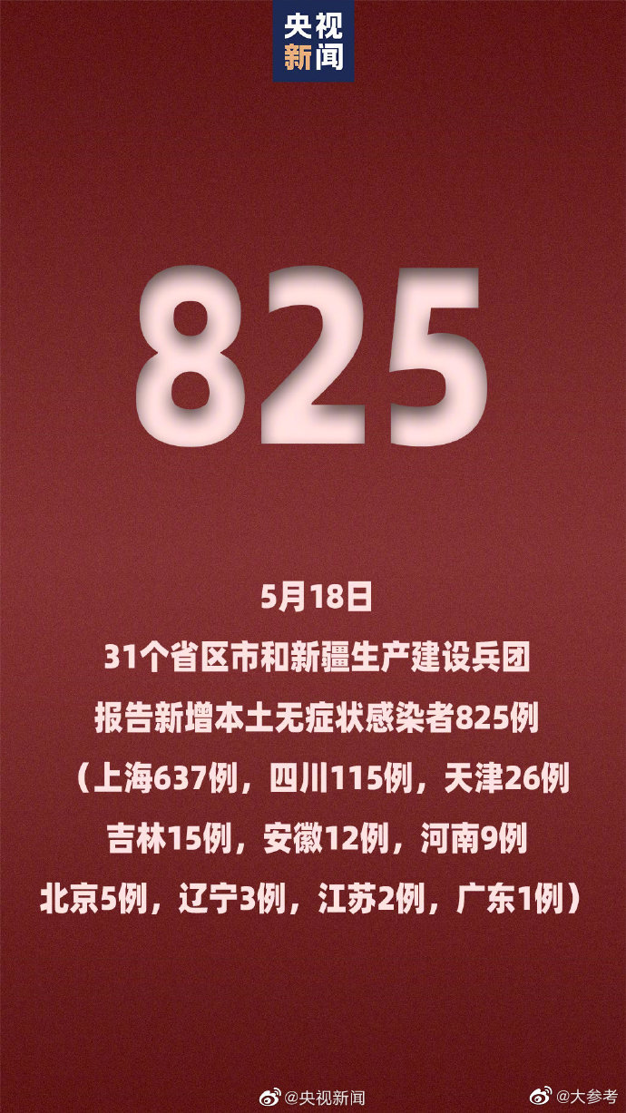 广东新增本土确诊20例:广州18例,广东增20例本土其中广州18例