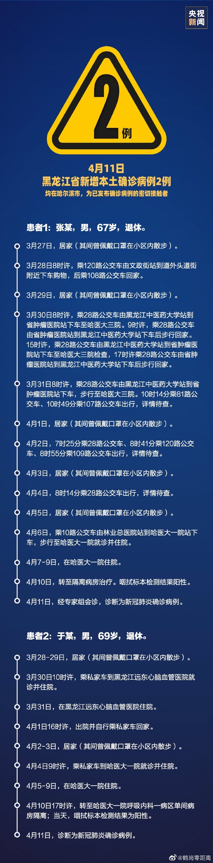 内蒙古本土确诊病例轨迹公布〃内蒙古本土确诊病例轨迹公布时间