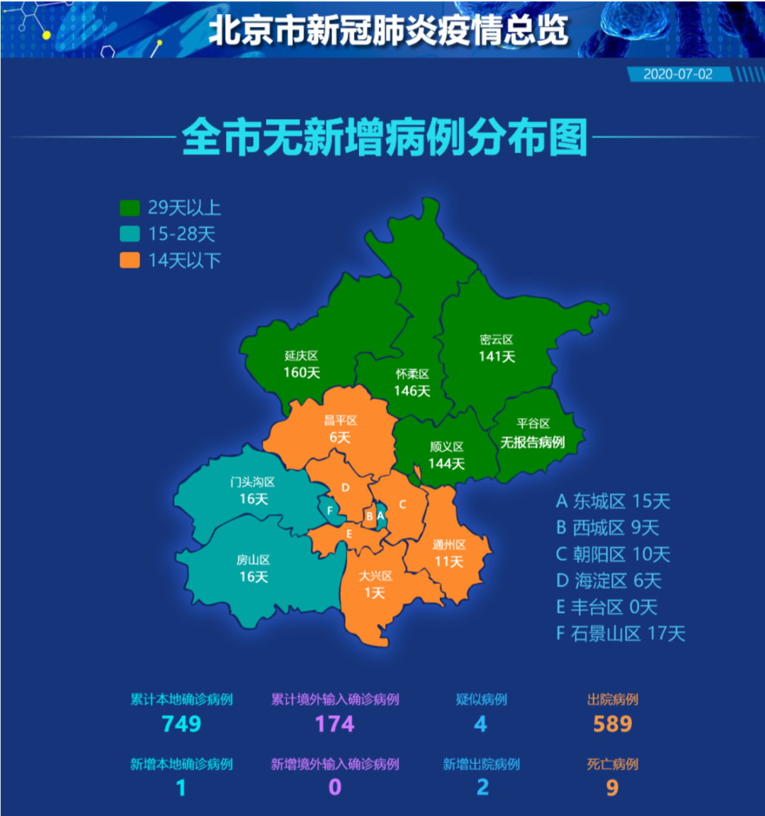 “风险等级疫情查询” 风险等级疫情查询官方网站？-第1张图片