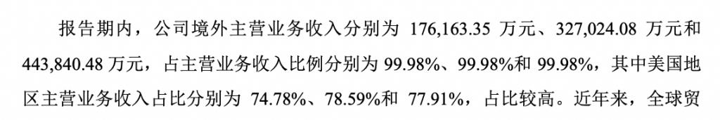 扬腾创新IPO状态变更为已问询