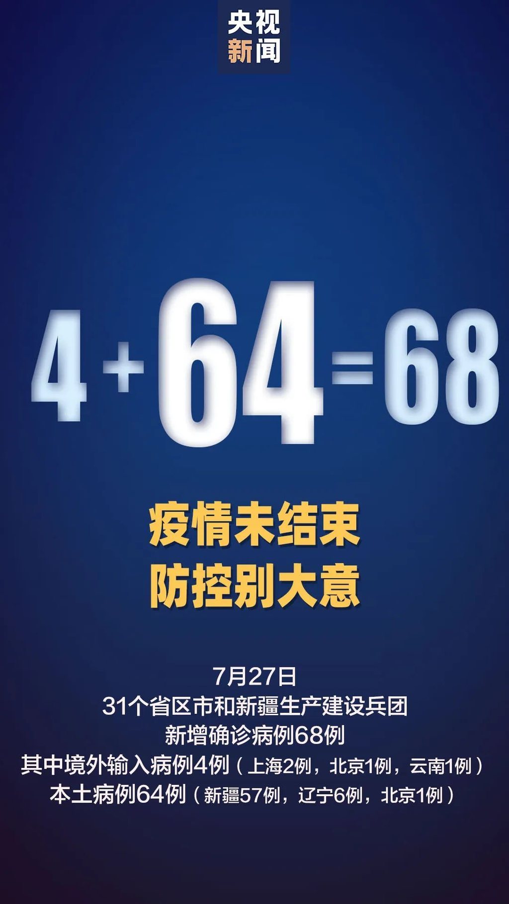 “大连市疫情最新消息” 大连市疫情最新消息？-第2张图片