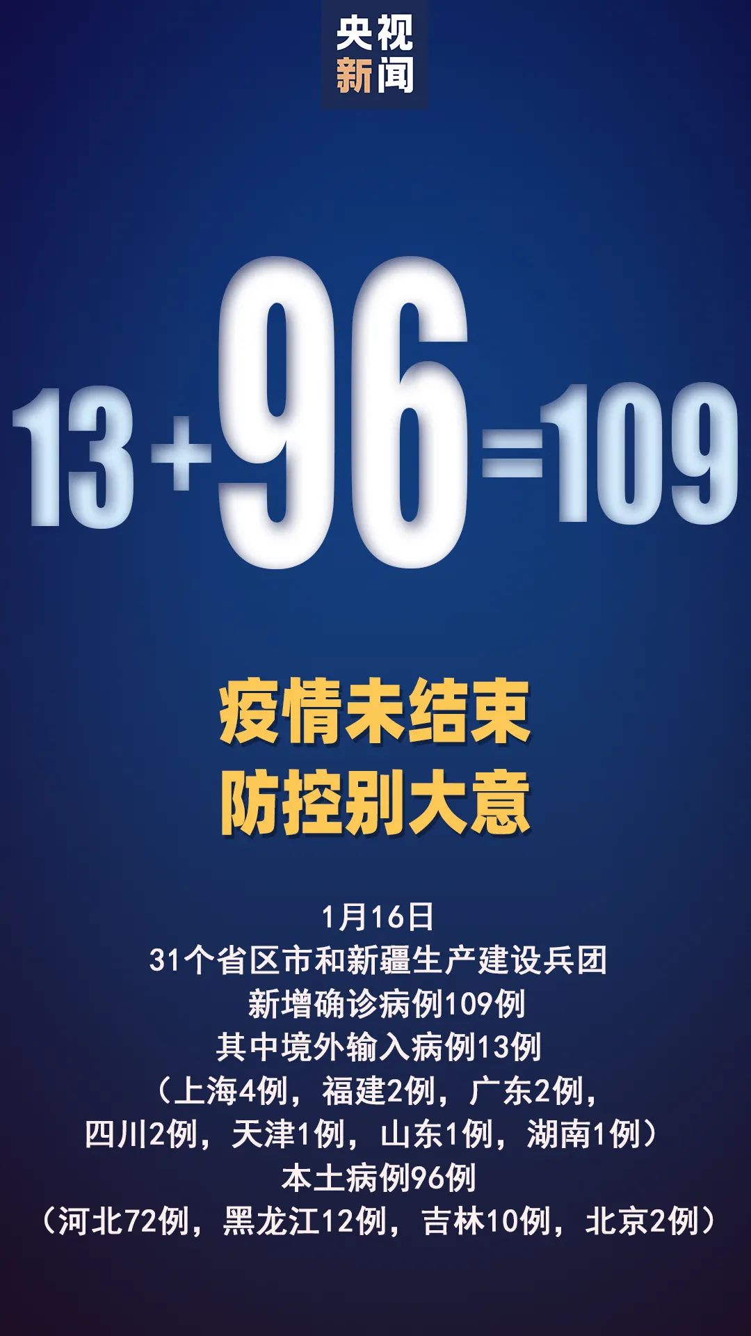 【吉林省新增本土确诊79例/吉林省新增12例本地确】-第1张图片