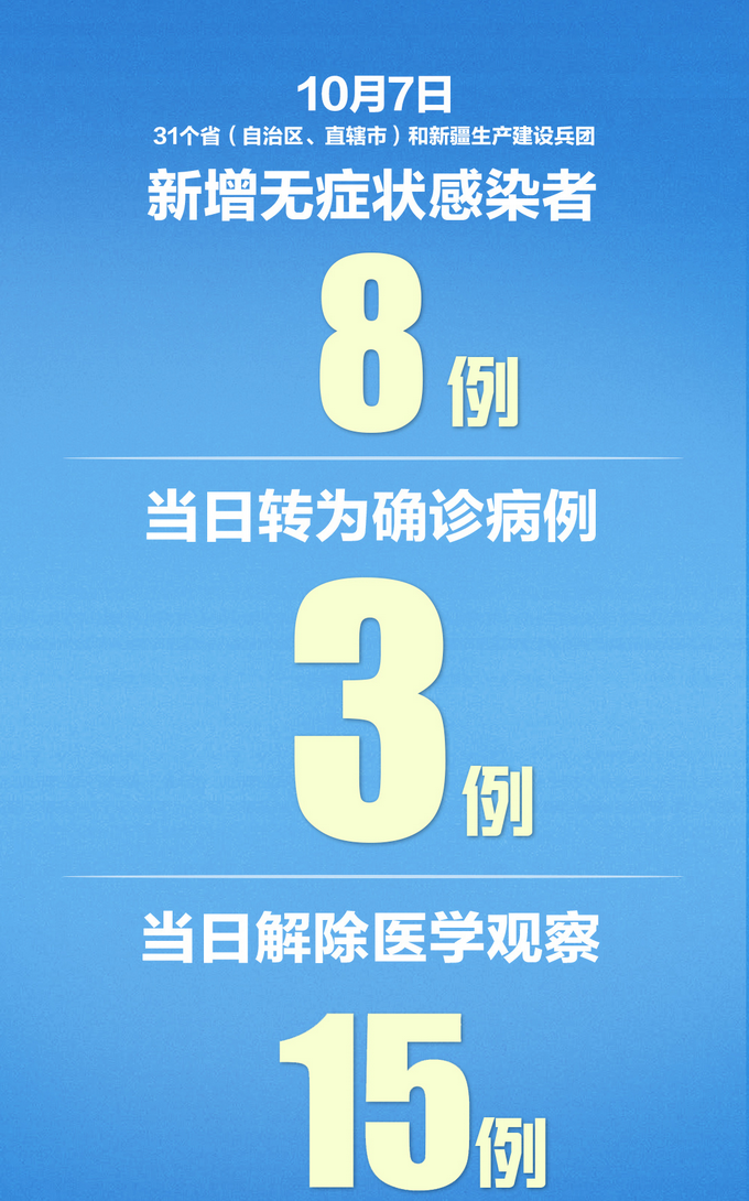 新疆疫情系境外输入〃新疆疫情境外输入病例最新消息-第1张图片