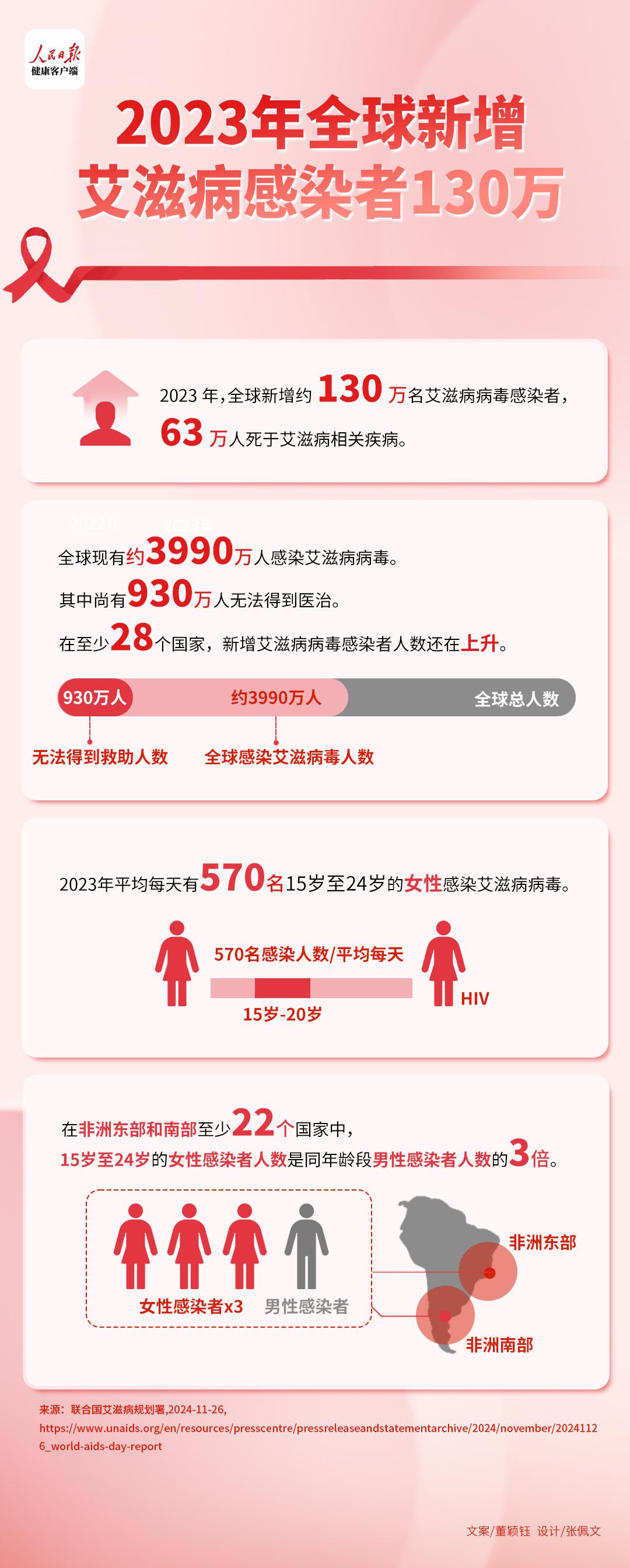 “31省份新增确诊16例” 31省份新增确诊17例？-第3张图片