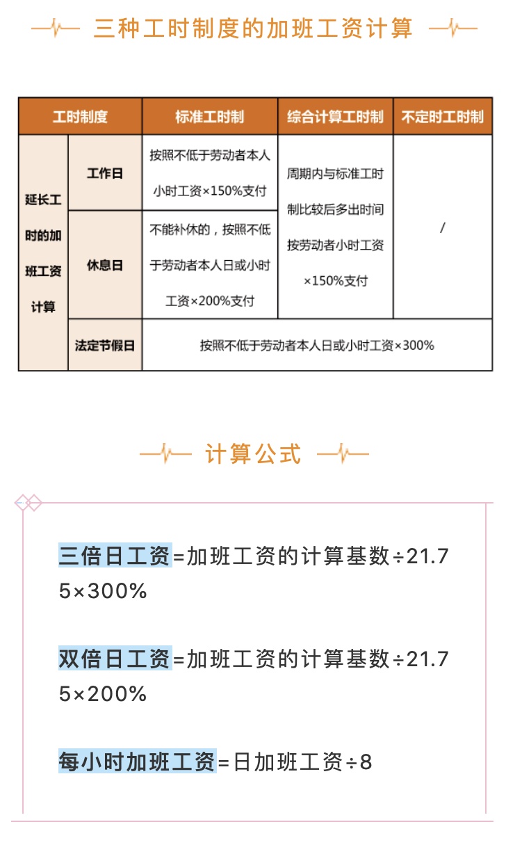 2021年春节是几号-2021年春节几号有加班费-第1张图片