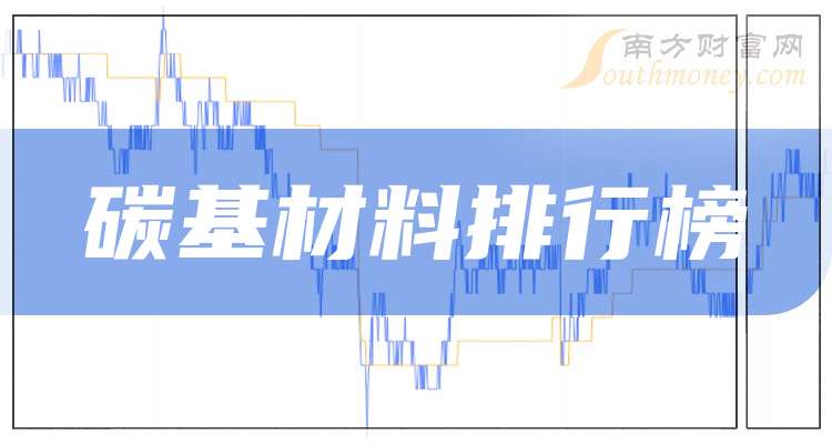 中天策略:5月14日市场分析-第1张图片