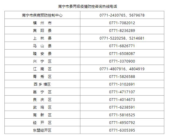 陕西发现两例阳性轨迹涉及4省区市〃陕西新增2例核酸阳性-第1张图片