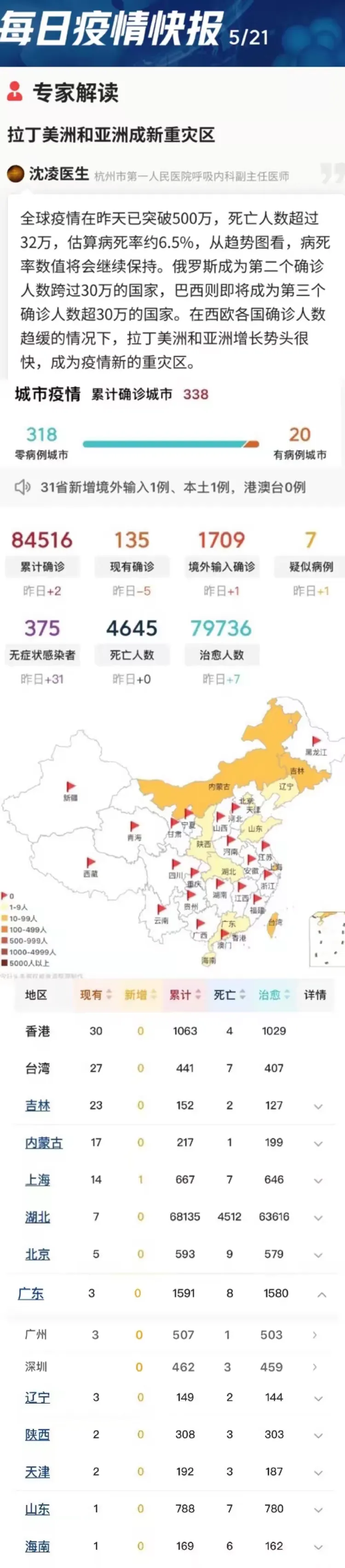 「31省份新增确诊23例」〃31省新增确诊22例为哪些地方-第3张图片