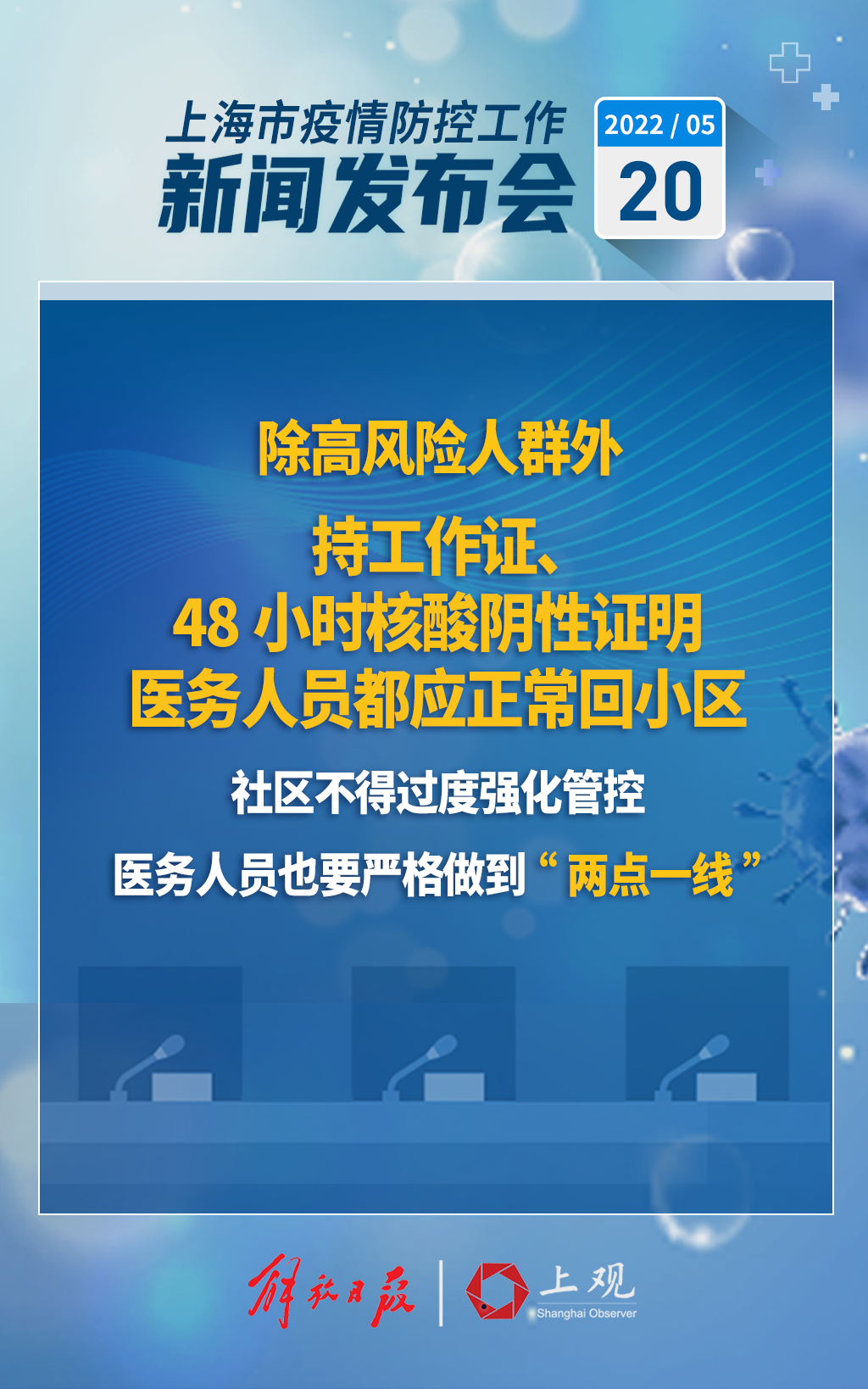 【上海新增20处中风险区/上海最新中风险区】-第2张图片