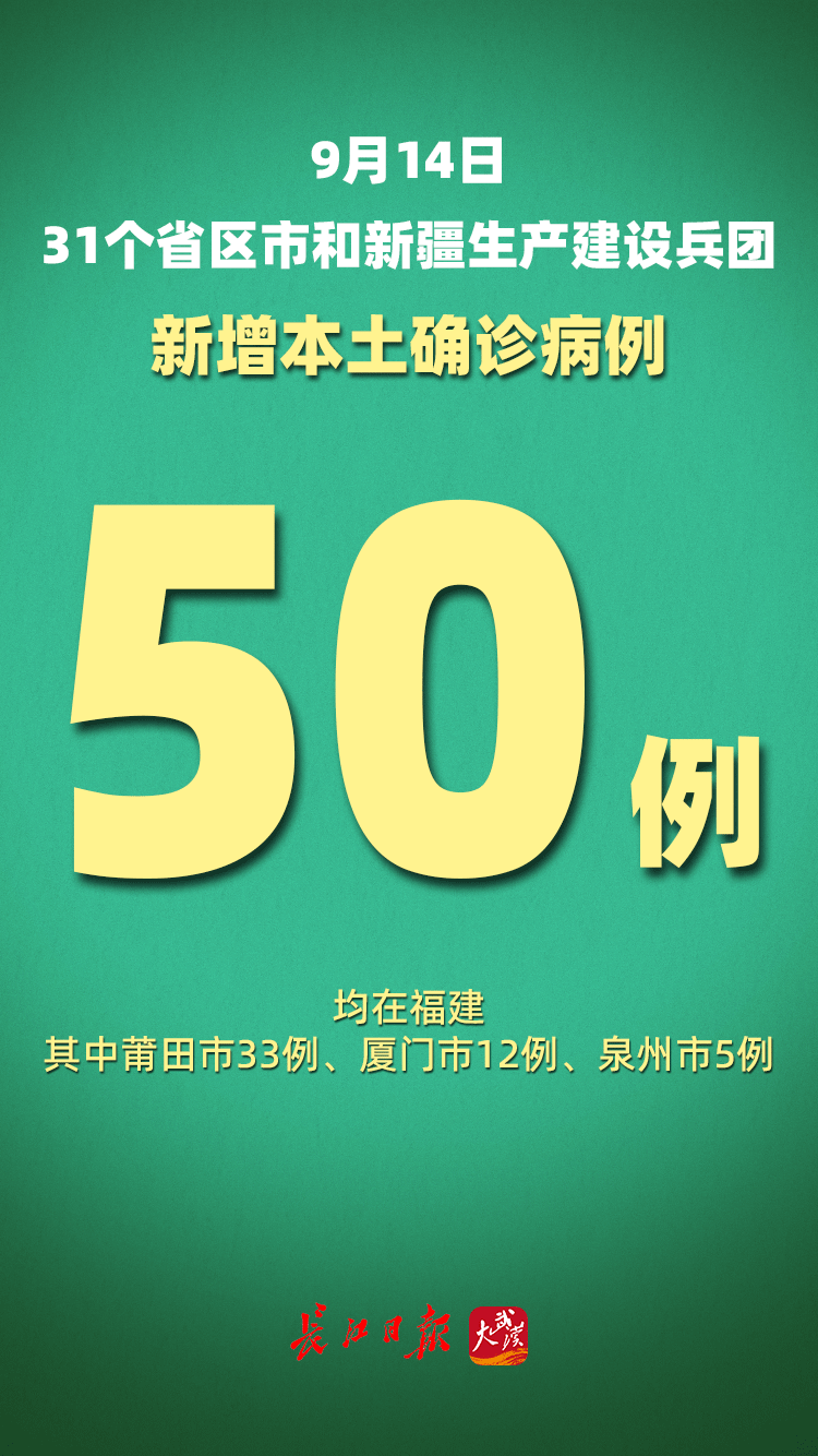 “31省份新增本土确诊73例” 31省份新增本土确诊病例2例？-第2张图片
