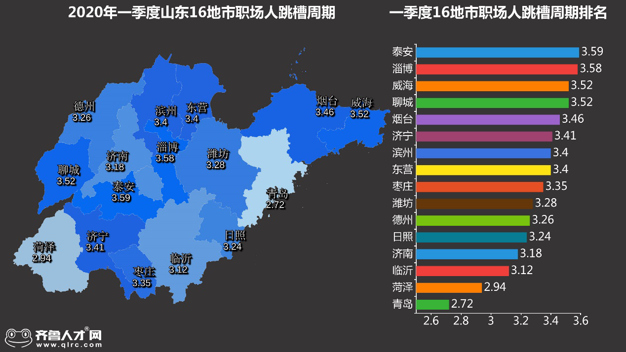 “山东疫情最新报告” 山东疫情最新报告数据？-第1张图片