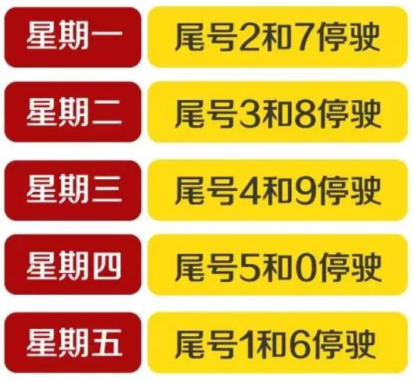 限号2022年8月最新限号时间-限号2022年8月最新限号时间查询-第1张图片