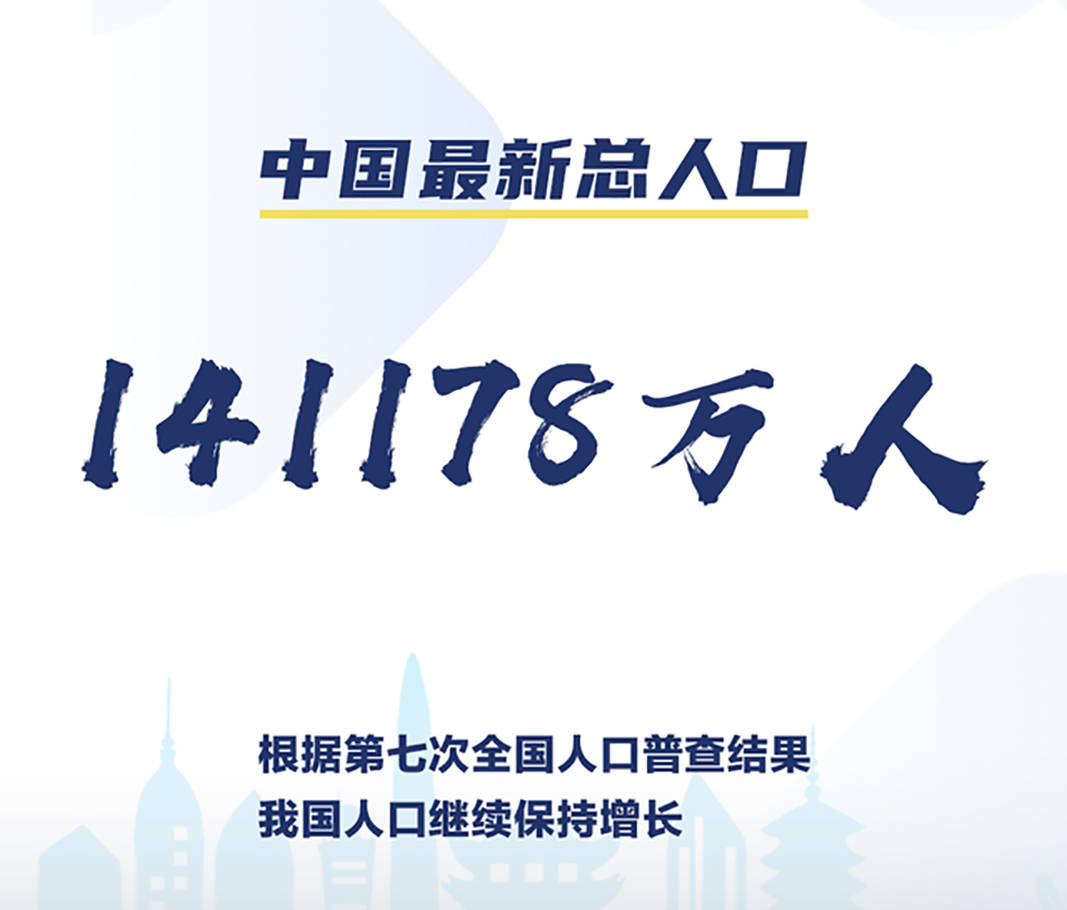 全国增6886例2年来单日比较多︰(全国每天新增人口多少)-第1张图片