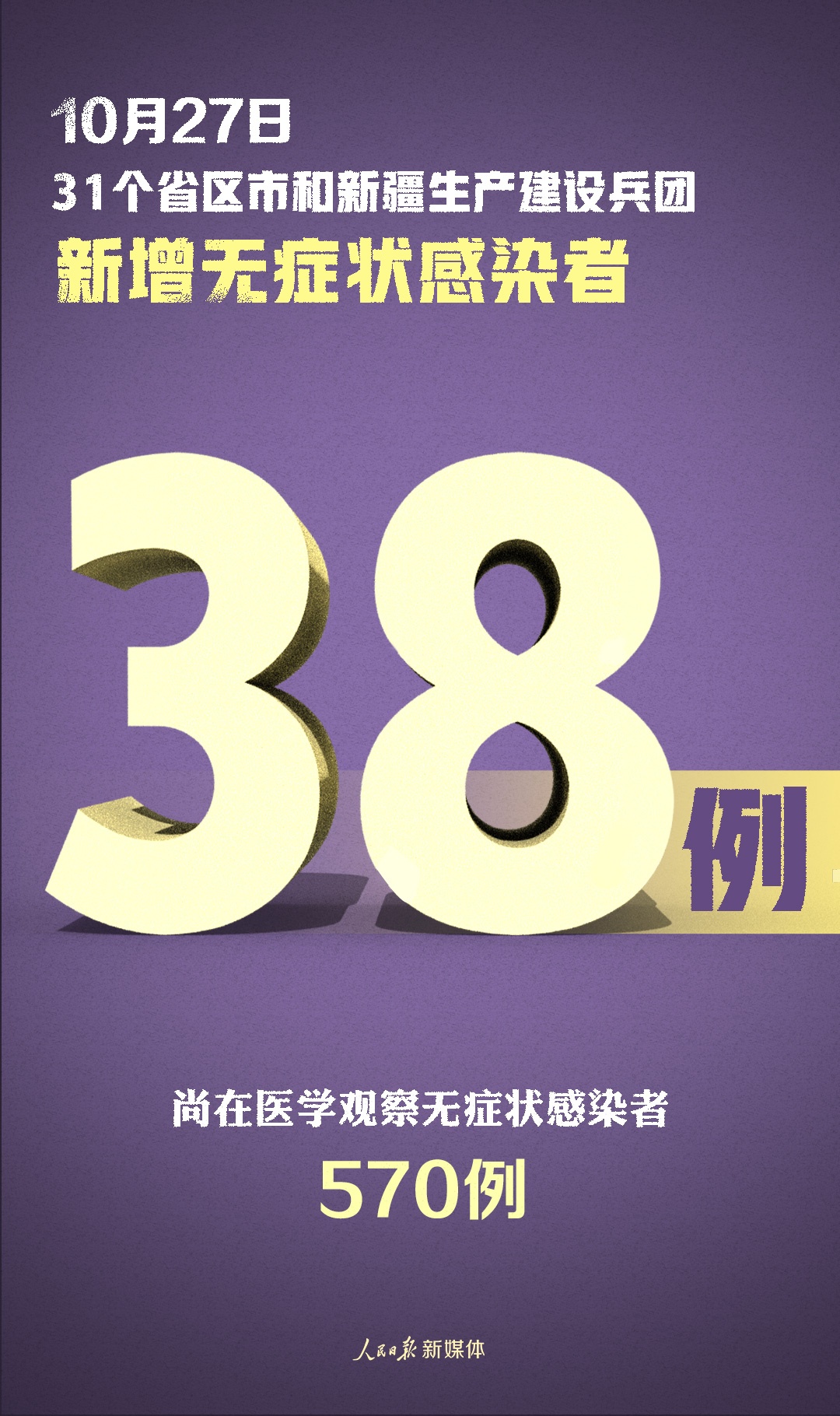 “河南昨日新增本土确诊14例” 河南昨日新增24例？-第3张图片