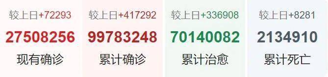 “河南昨日新增本土确诊14例	” 河南昨日新增24例？-第1张图片