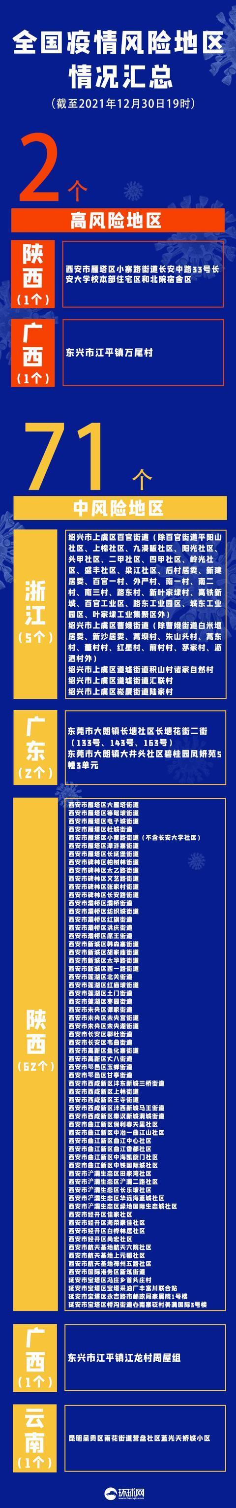 石家庄今天最新疫情.石家庄今天疫情最新消息确诊人数-第1张图片