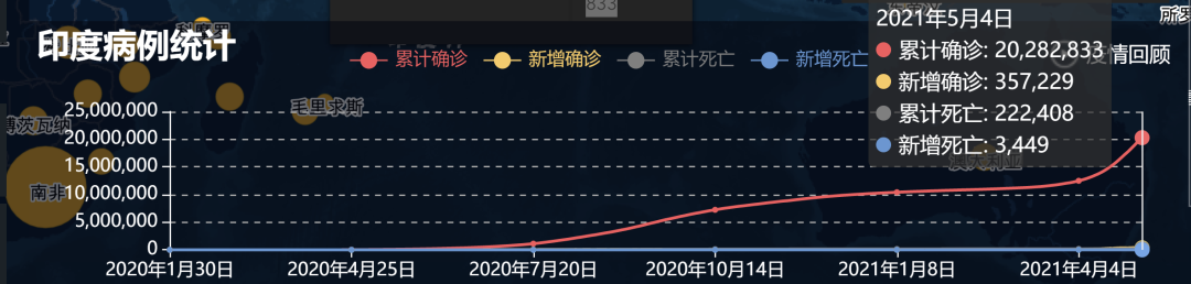 疫情今天的最新消息︰(疫情今天的最新消息重庆)-第1张图片