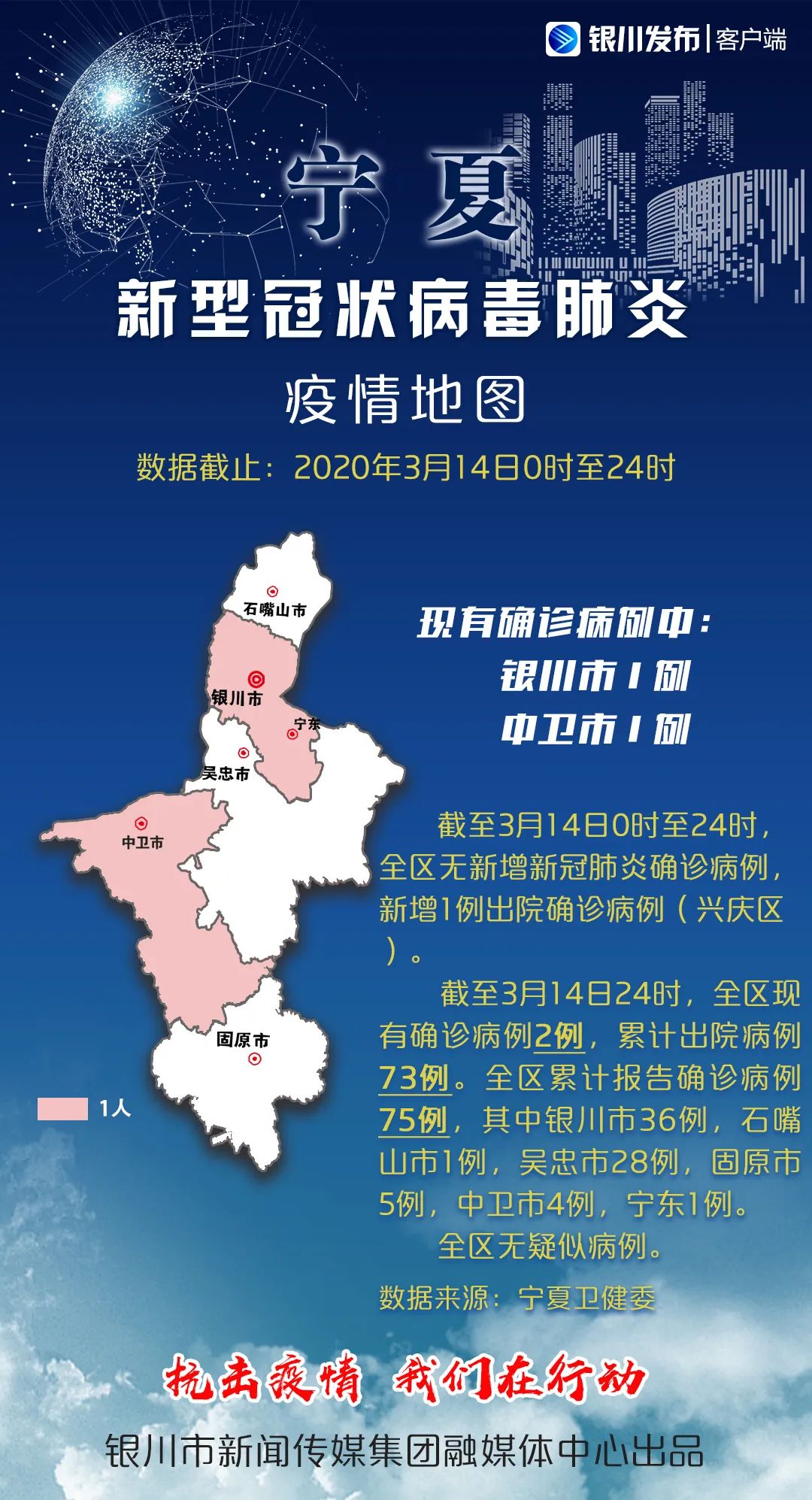 疫情高风险地区排名.2021疫情高风险区域查询