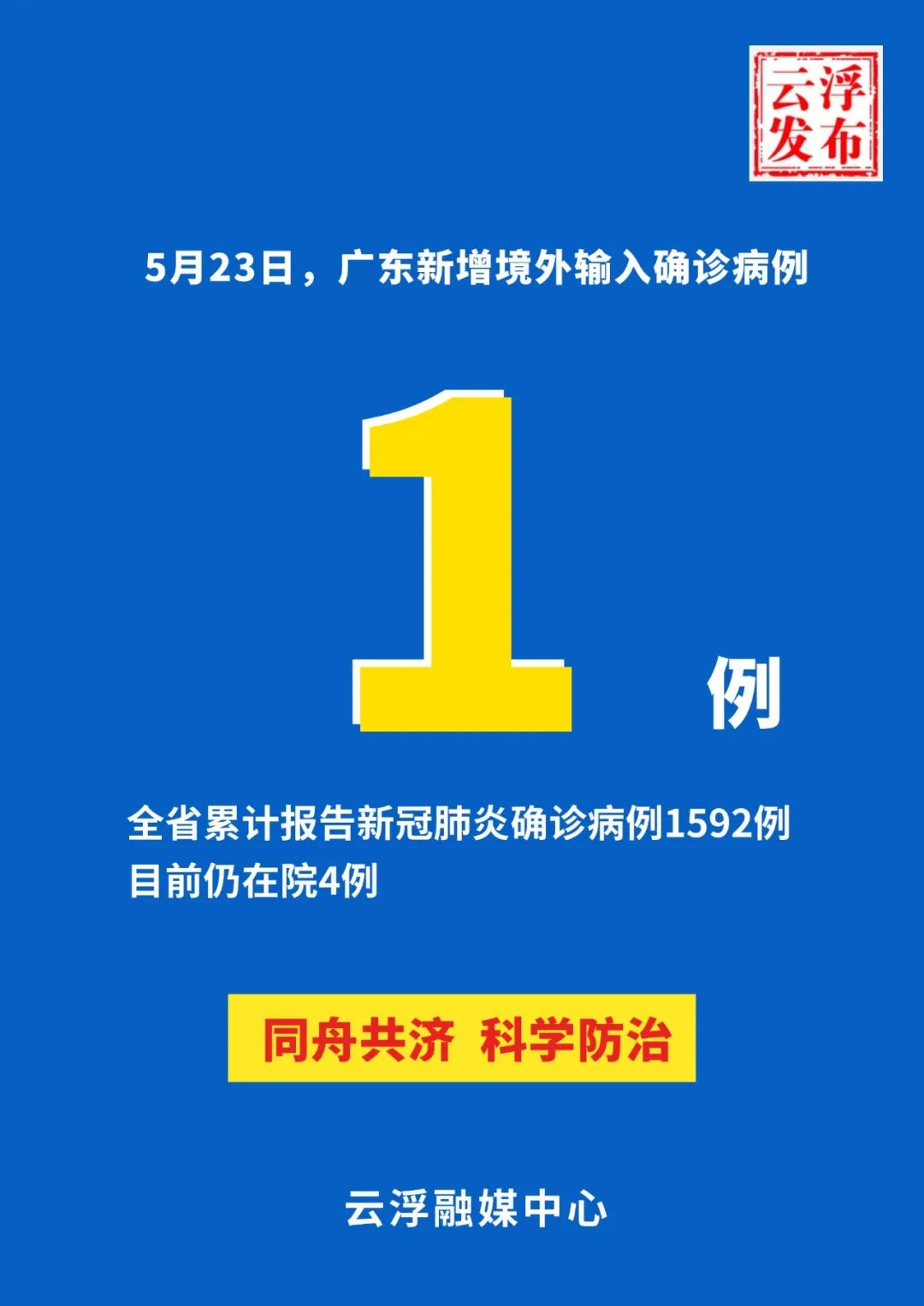 【广东新增本土确诊10例/广东新增本土确 诊5例】