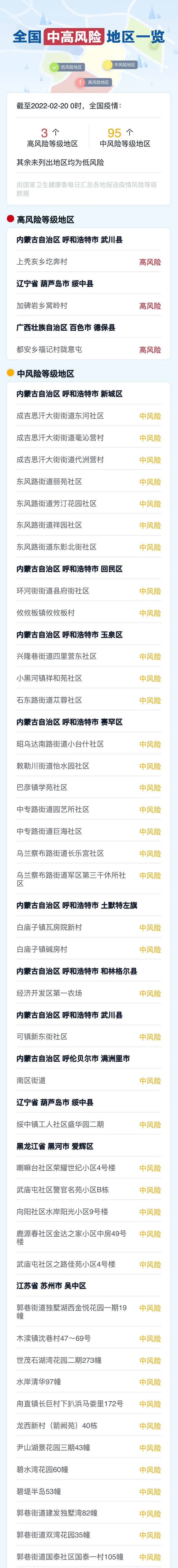 浙江3地新增50例确诊,浙江新增10例疑似