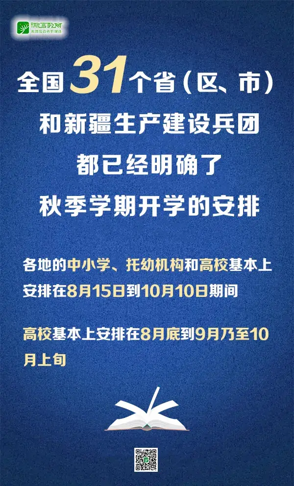 「31省区市新增本土确诊163例」〃31省区市新增本土确诊59例-第1张图片