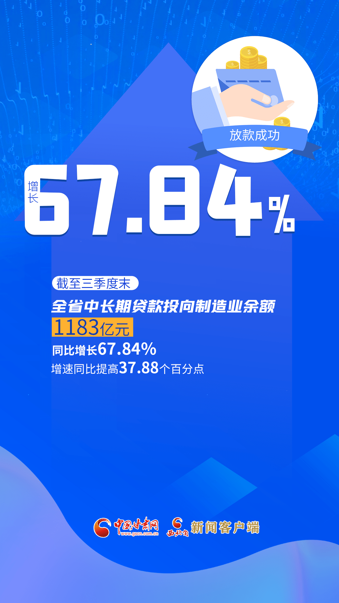 居家检测,居家检测项目 融资-第2张图片