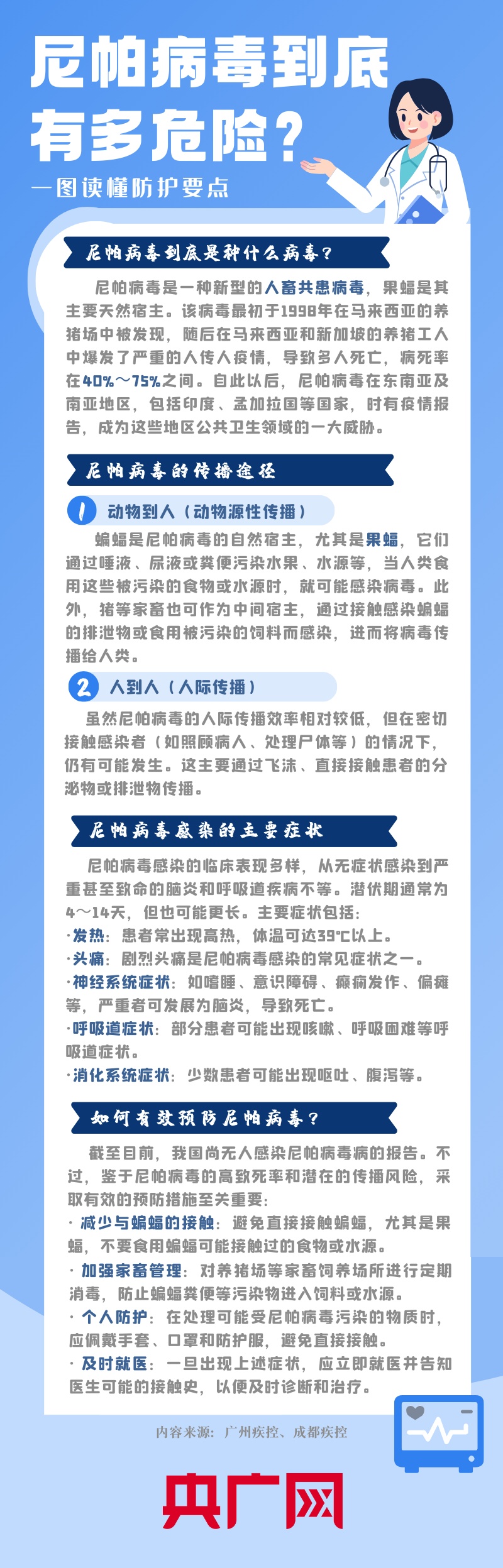 “全国疫情最新进展	” 全国疫情最新状况具体？-第1张图片