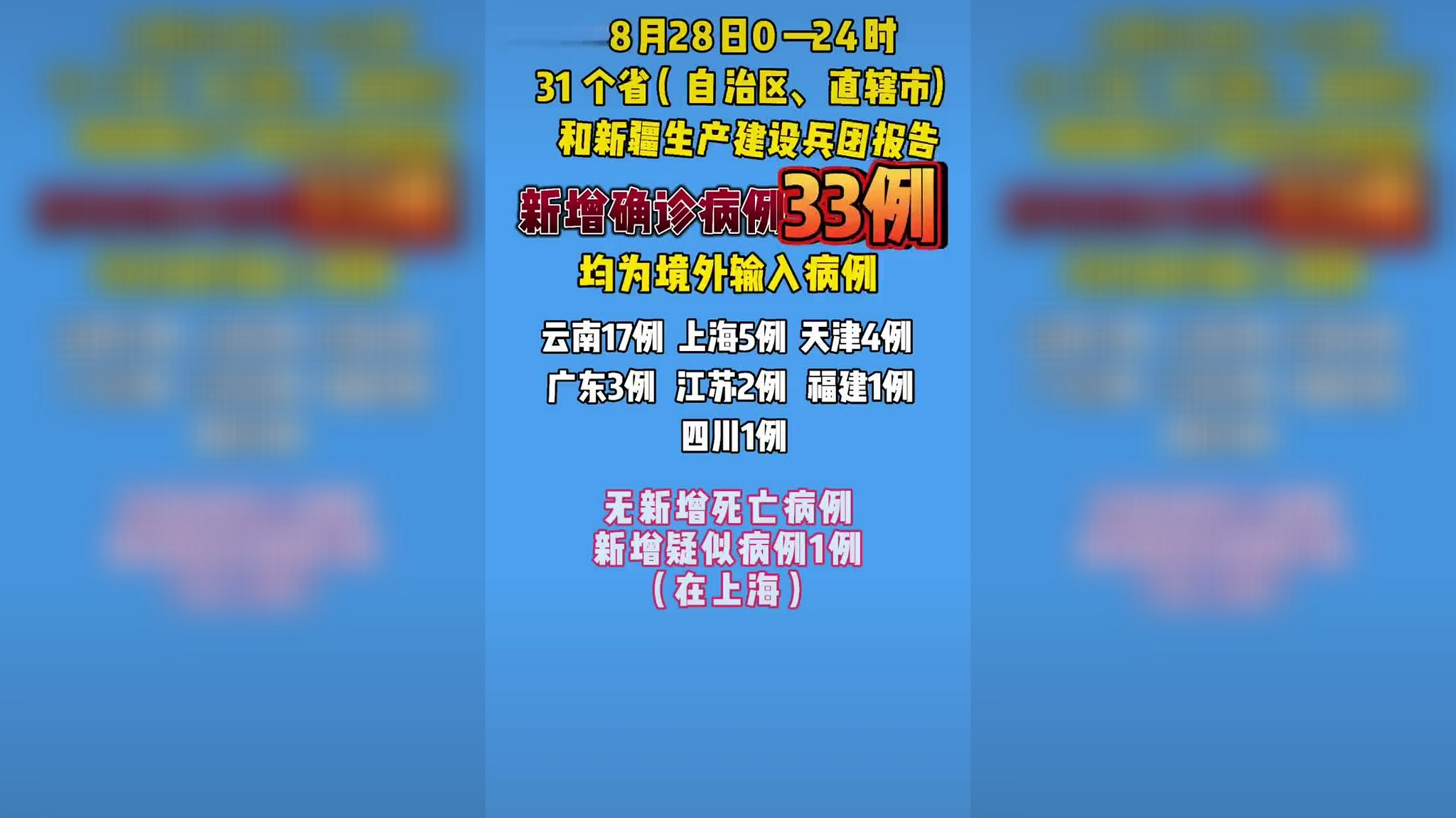 新疆新增确诊27例无症状12例-新疆新增3例本土无症状-第3张图片