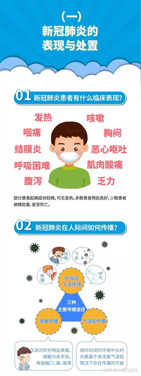 新型冠状病毒人数︰(新型冠状病毒人数最新消息)-第1张图片