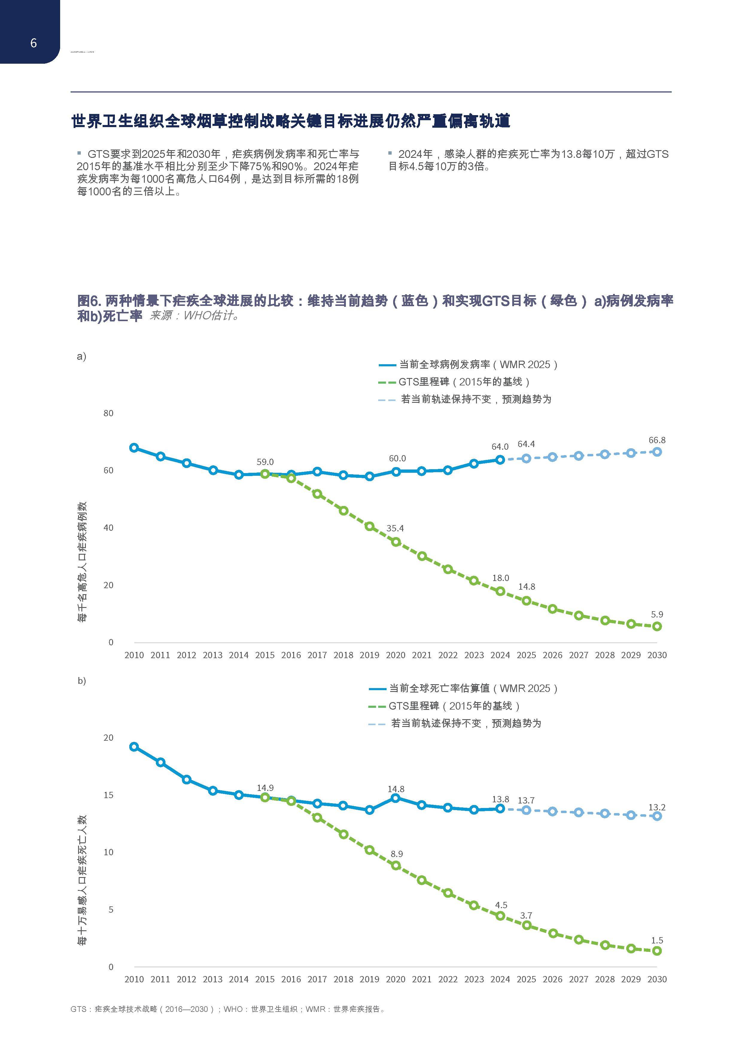 5地新增境外输入病例16例,新增境外25例-第1张图片