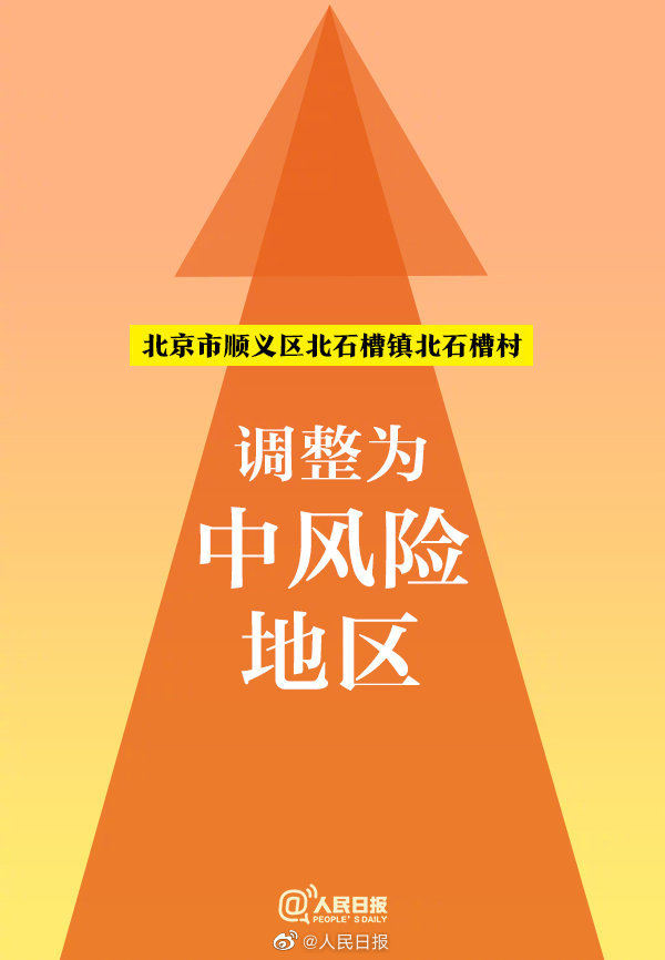 “北京两地升为高风险地区” 北京被列为高风险？-第2张图片