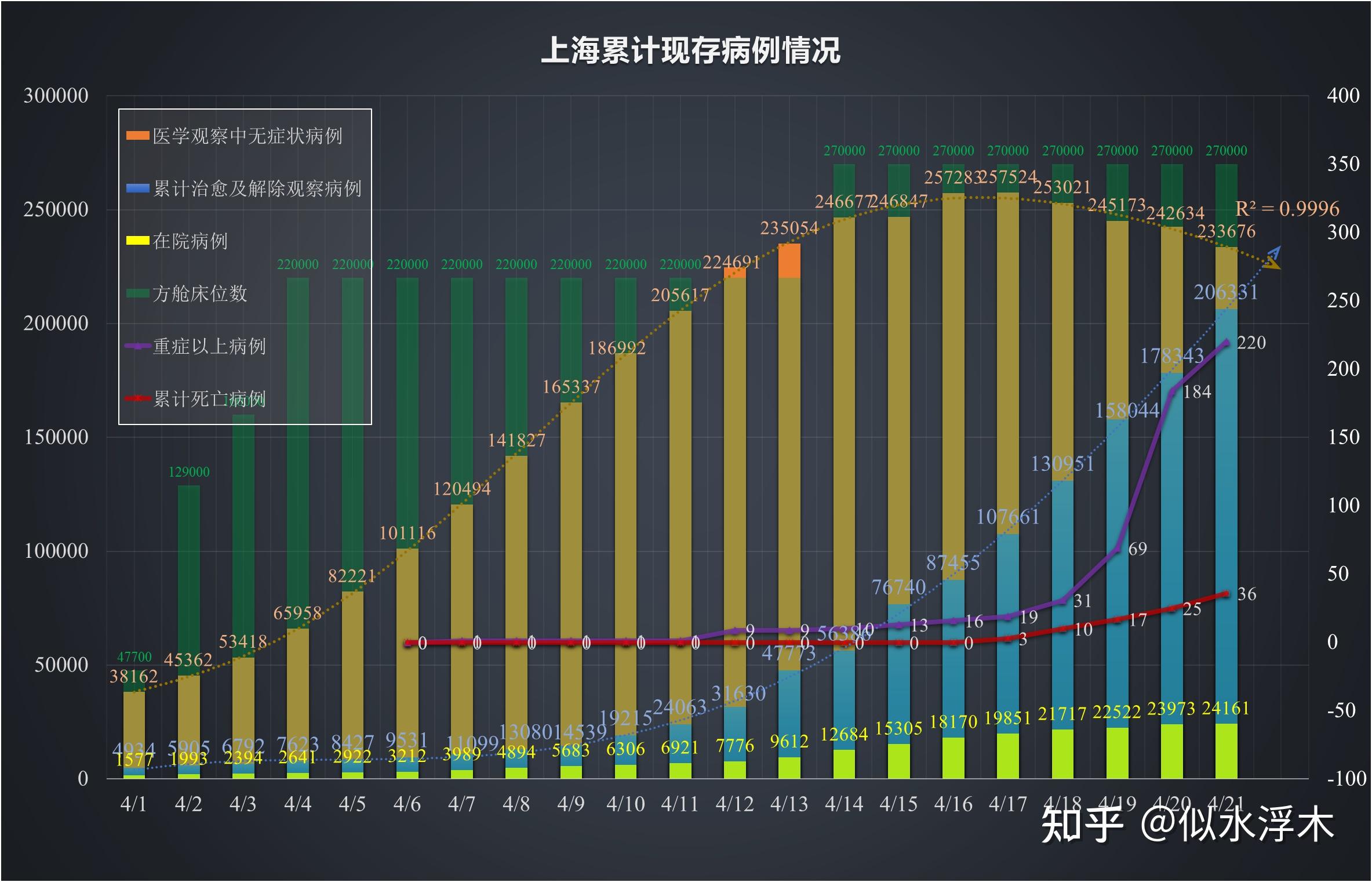 【31省份新增11例/31省新增11例病例】-第1张图片